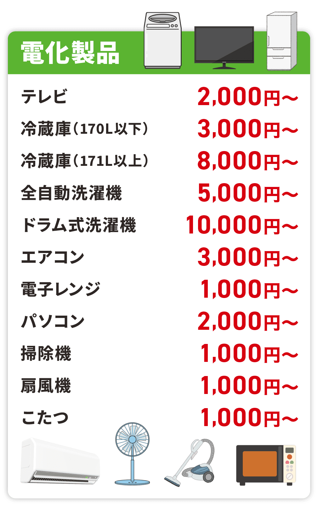 単品での回収も行なっております