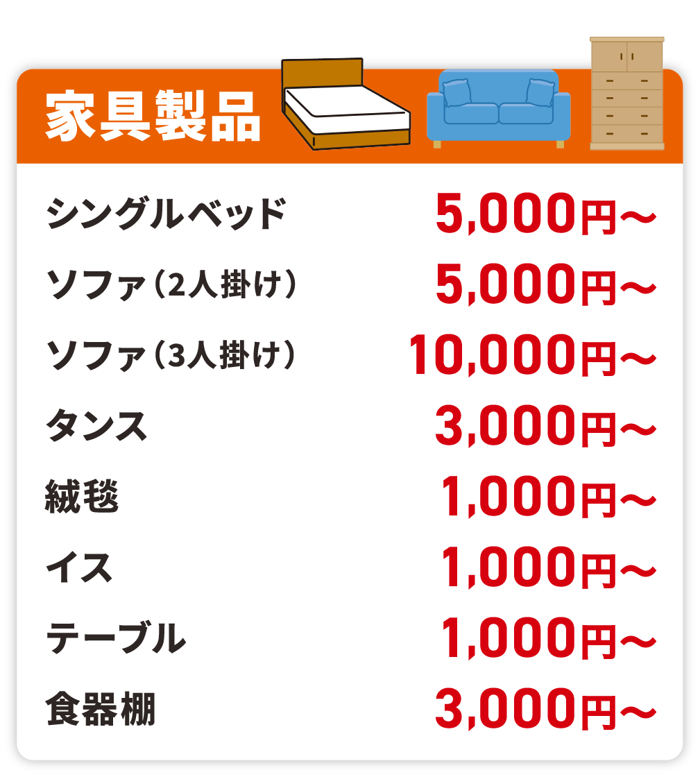 単品での回収も行なっております