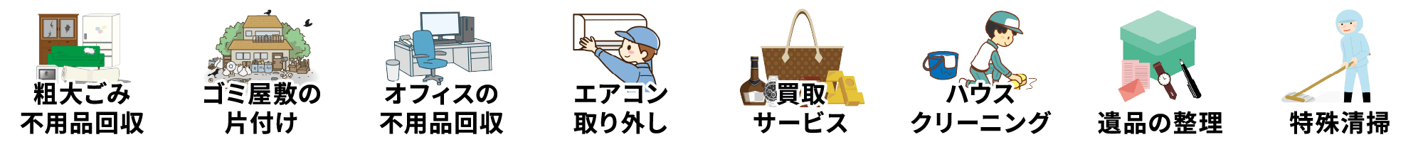 あんしん整理のサービス内容紹介