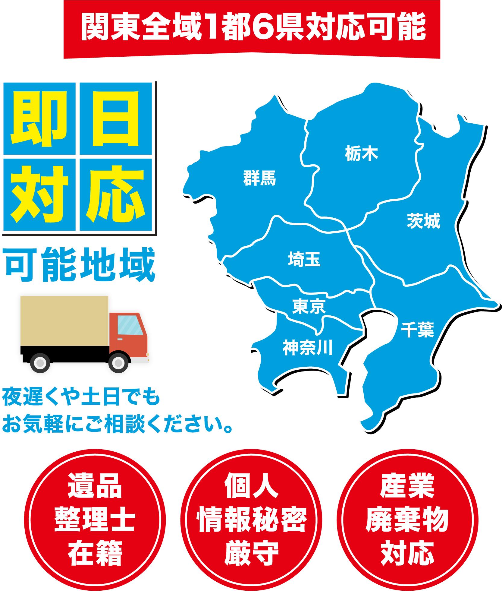 即日対応　夜遅くや土日でもお気軽にご相談ください