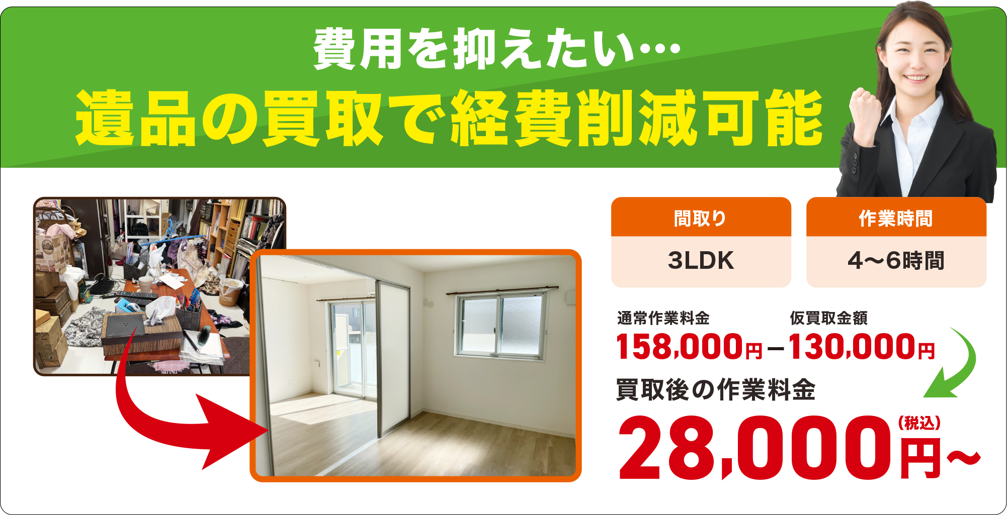 遺品整理のプロ 遺品あんしん整理に全てお任せください。 事例2