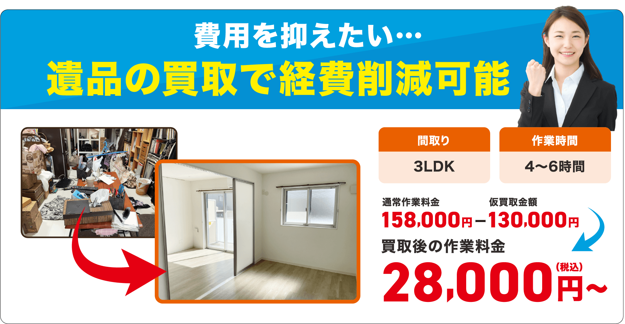 遺品整理のプロ 遺品あんしん整理に全てお任せください。 事例3